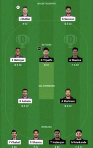 RR vs SRH Dream11 Prediction Team, Grand League